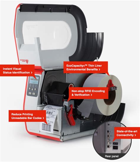 avery dennison rfid readers|avery dennison rfid company.